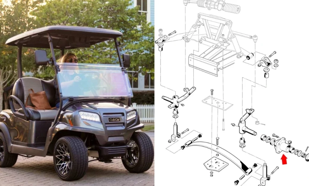 Standard Wheel Hub Dimensions in Inches for Club Car